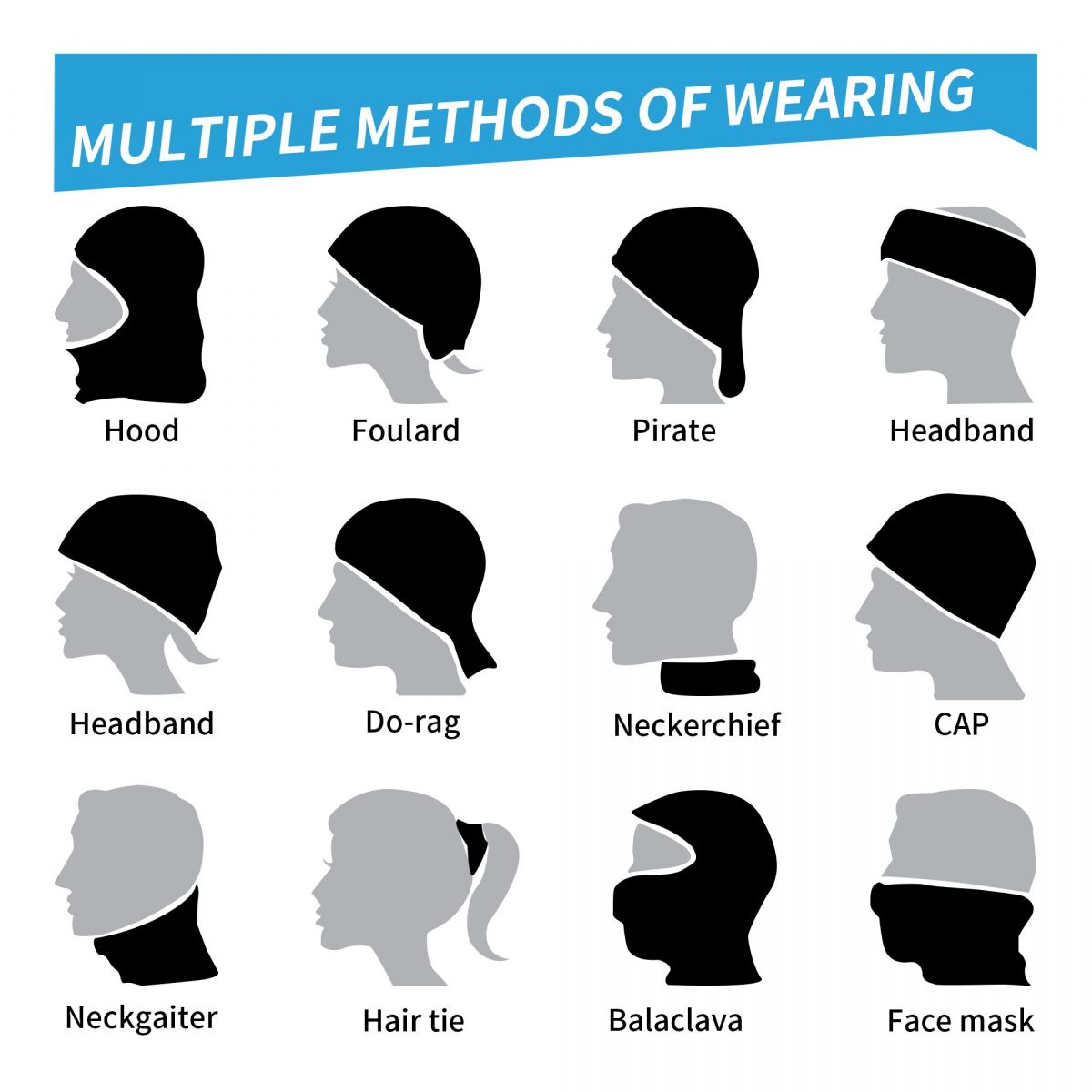 カスタムライドザルート 66 バンダナネックゲートルフェイス - Motorcycle Neck Gaiter Balaclava のレビューと価格