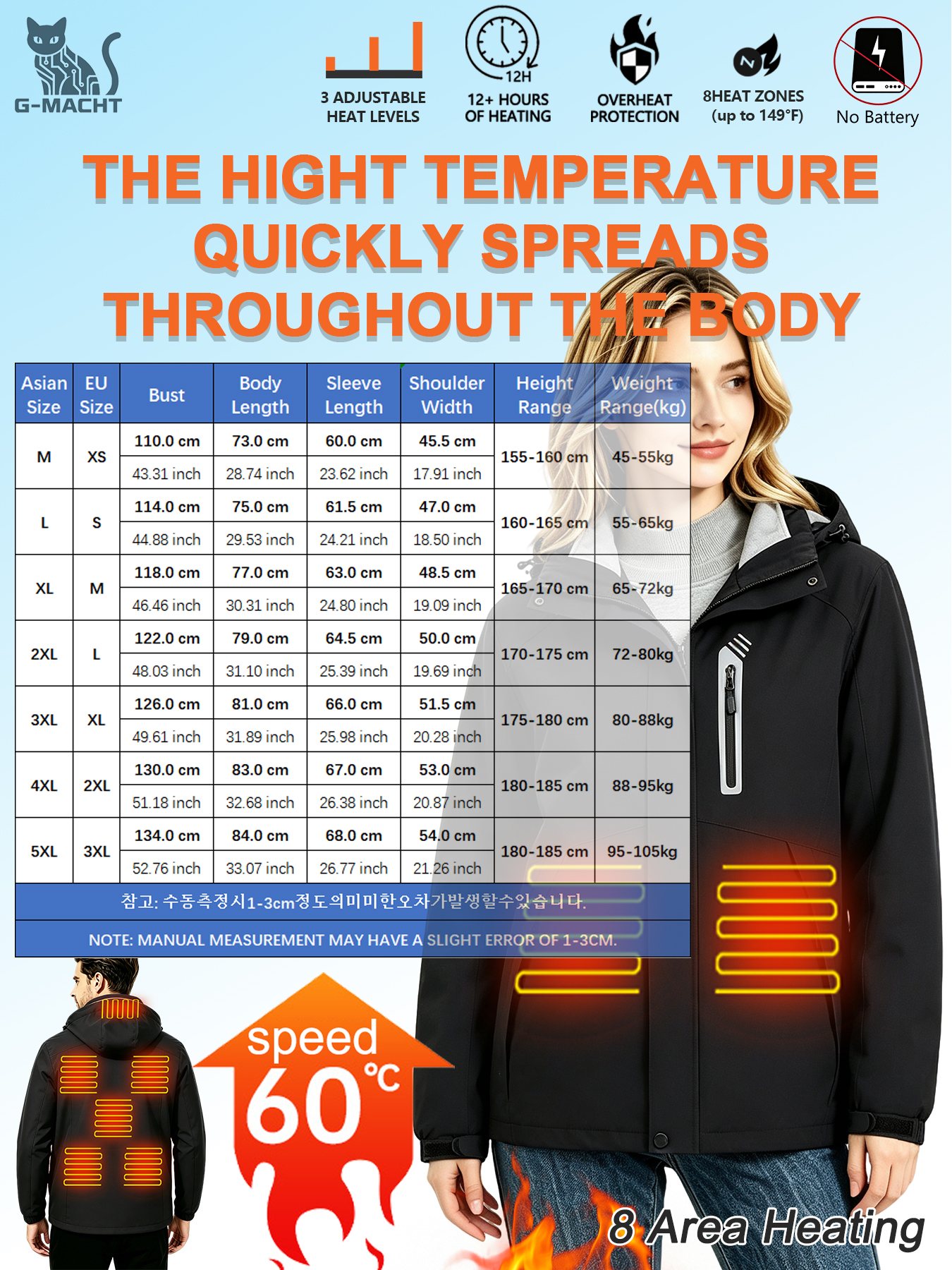 8エリアUSB加熱式ウィンドブレーカー、取り外し可能なフード - Motorcycle Jacket Thermal Liner のレビューと価格