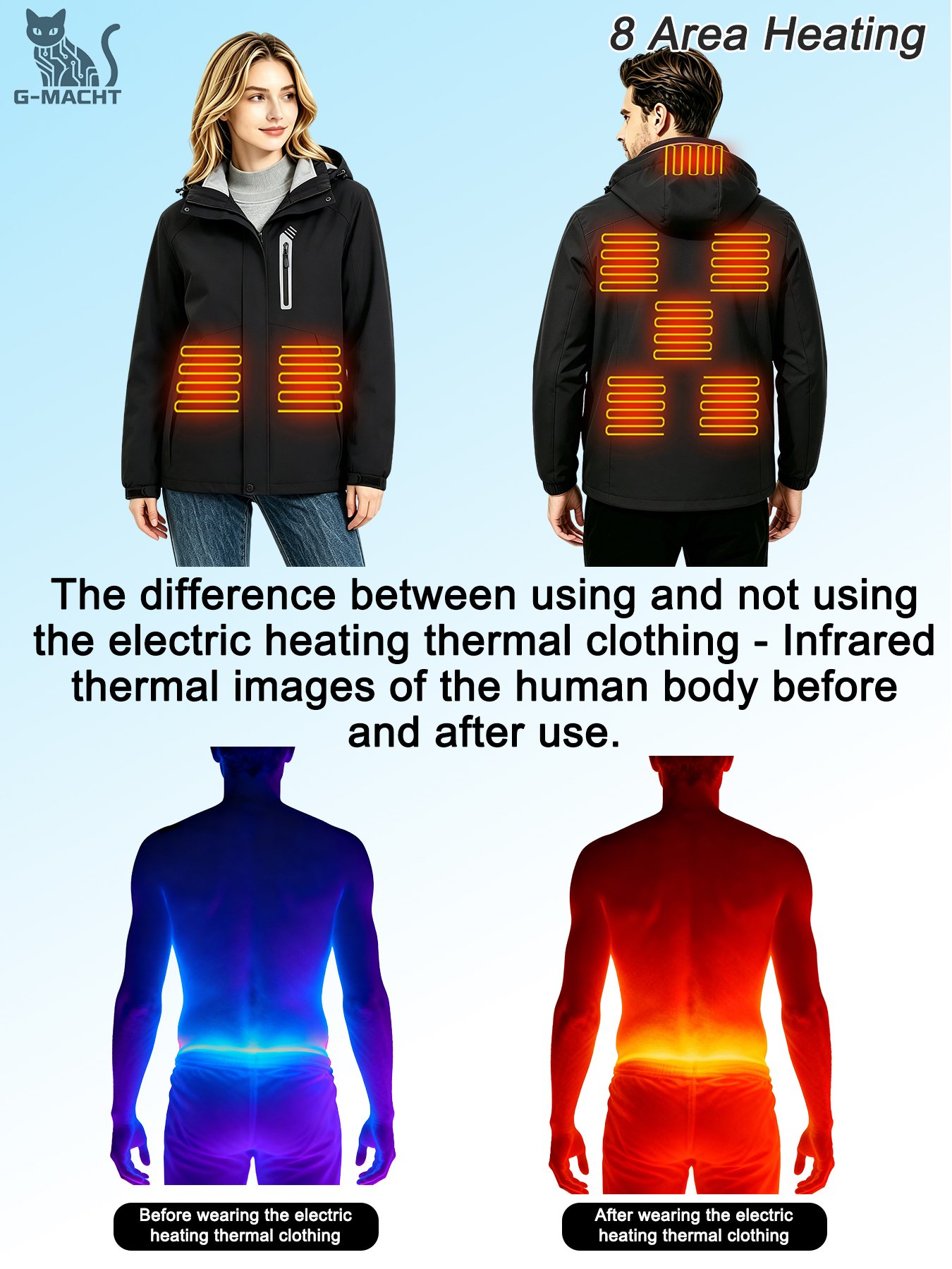 8エリアUSB加熱式ウィンドブレーカー、取り外し可能なフード - Motorcycle Jacket Thermal Liner のレビューと価格