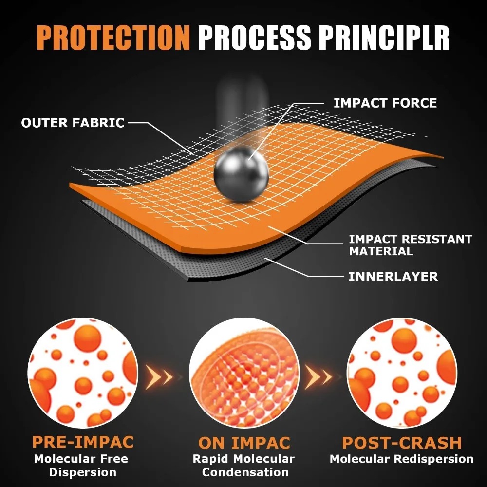 フルCEレベル2認証オートバイアーマーバックパッド肘と肩保護 - Motorcycle Back Protector Ce Level 2 のレビューと価格